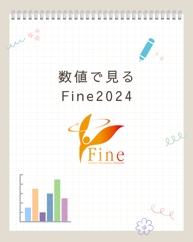 lŌFine 2024