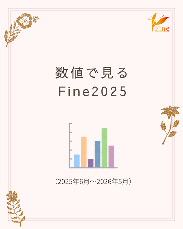 ���l�Ō���Fine 2025