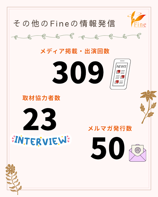 ���̑���Fine�̏�񔭐M